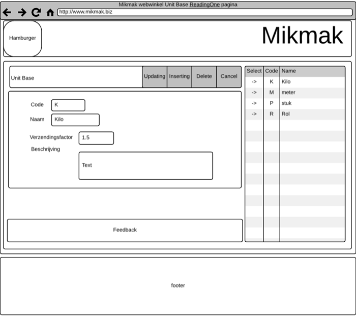 Mikmak wireframe Unit Base ReadingOne pagina